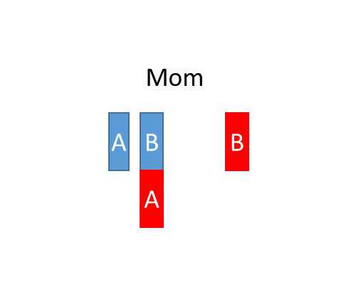 子宫肌瘤：揭秘其神秘面纱